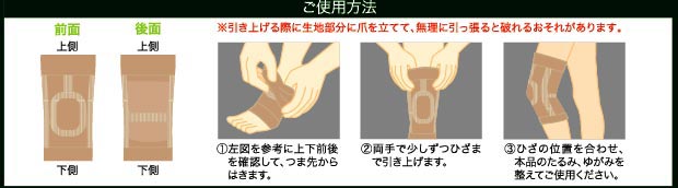 Dr.PRO ひざサポーターご使用方法
